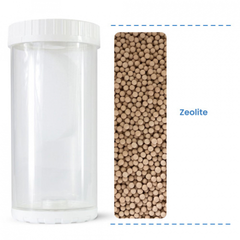 Zeolite Filter Cartridge